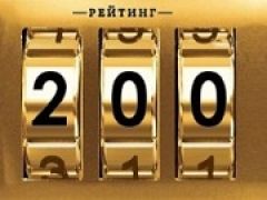 ГК «МИЦ» в рейтинге 200 крупнейших девелоперов РФ