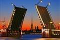 Все виды питерских новостроек поднялись в цене