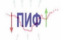 В ПИФы недвижимости возвращаются инвесторы