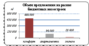 график миц